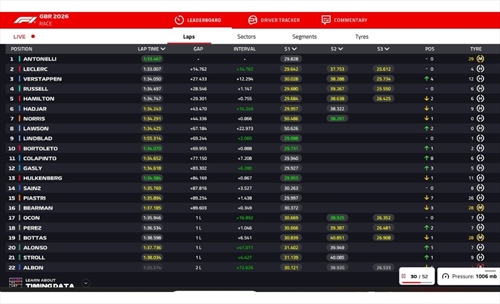 LIVE - GP Gran Bretagna 2026 - LIVE - GP Gran Bretagna 2026