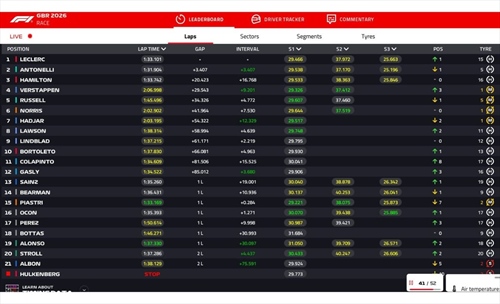 LIVE - GP Gran Bretagna 2026 - LIVE - GP Gran Bretagna 2026