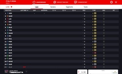 LIVE - GP Imola 2024 - LIVE - GP Imola 2024
