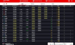 LIVE - GP Imola 2024 - LIVE - GP Imola 2024