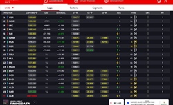 LIVE - GP Imola 2024 - LIVE - GP Imola 2024