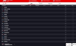 LIVE - GP Italia 2023 - LIVE - GP Italia 2023