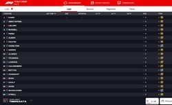 LIVE - GP Italia 2023 - LIVE - GP Italia 2023