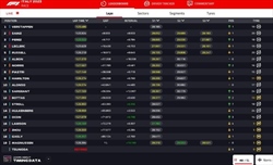 LIVE - GP Italia 2023 - LIVE - GP Italia 2023
