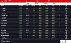 LIVE - GP Italia 2023 - LIVE - GP Italia 2023