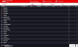 LIVE - GP Italia 2024 - LIVE - GP Italia 2024