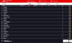 LIVE - GP Italia 2024 - LIVE - GP Italia 2024