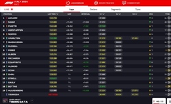 LIVE - GP Italia 2024 - LIVE - GP Italia 2024