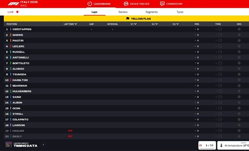 LIVE - GP Italia 2025 - LIVE - GP Italia 2025