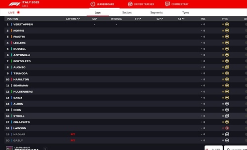 LIVE - GP Italia 2025 - LIVE - GP Italia 2025