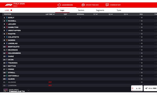 LIVE - GP Italia 2026 - LIVE - GP Italia 2026