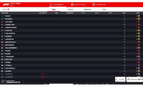 LIVE - GP Italia 2026 - LIVE - GP Italia 2026