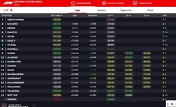 LIVE - GP Las Vegas 2023 - LIVE - GP Las Vegas 2023