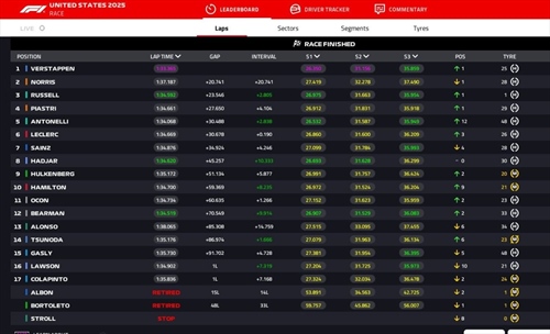 LIVE - GP Las Vegas 2025 - LIVE - GP Las Vegas 2025