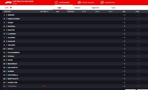 LIVE - GP Las Vegas 2025 - LIVE - GP Las Vegas 2025