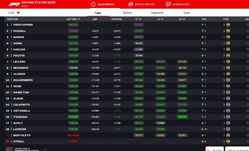 LIVE - GP Las Vegas 2025 - LIVE - GP Las Vegas 2025