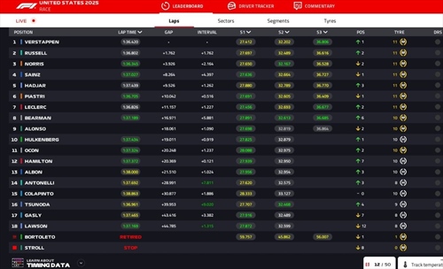LIVE - GP Las Vegas 2025 - LIVE - GP Las Vegas 2025