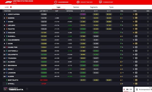 LIVE - GP Las Vegas 2025 - LIVE - GP Las Vegas 2025