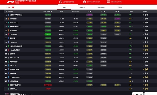 LIVE - GP Las Vegas 2025 - LIVE - GP Las Vegas 2025