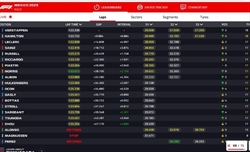 LIVE - GP Messico 2023 - LIVE - GP Messico 2023