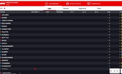 LIVE - GP Messico 2023 - LIVE - GP Messico 2023