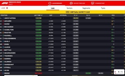 LIVE - GP Messico 2023 - LIVE - GP Messico 2023