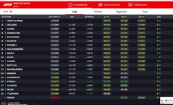 LIVE - GP Messico 2023 - LIVE - GP Messico 2023