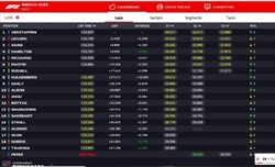 LIVE - GP Messico 2023 - LIVE - GP Messico 2023