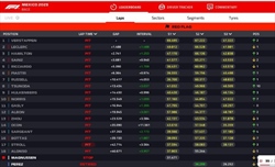 LIVE - GP Messico 2023 - LIVE - GP Messico 2023