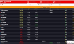 LIVE - GP Messico 2023 - LIVE - GP Messico 2023