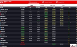 LIVE - GP Messico 2023 - LIVE - GP Messico 2023