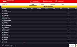 LIVE - GP Messico 2024 - LIVE - GP Messico 2024