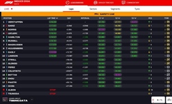 LIVE - GP Messico 2024 - LIVE - GP Messico 2024