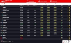 LIVE - GP Messico 2024 - LIVE - GP Messico 2024