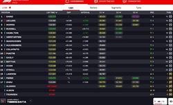 LIVE - GP Messico 2024 - LIVE - GP Messico 2024