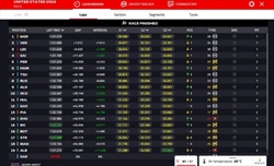 LIVE - GP Miami 2024 - LIVE - GP Miami 2024