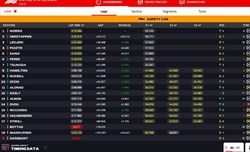 LIVE - GP Miami 2024 - LIVE - GP Miami 2024