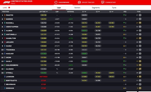 LIVE - GP Miami 2025 - LIVE - GP Miami 2025