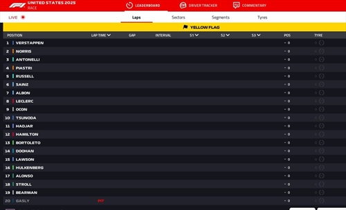 LIVE - GP Miami 2025 - LIVE - GP Miami 2025