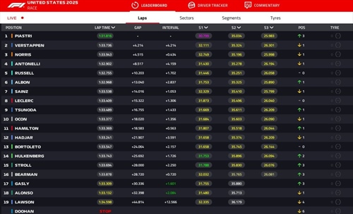 LIVE - GP Miami 2025 - LIVE - GP Miami 2025