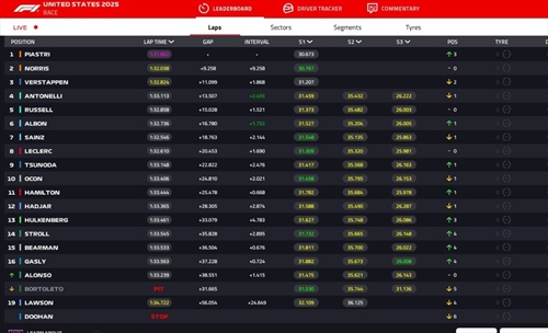 LIVE - GP Miami 2025 - LIVE - GP Miami 2025