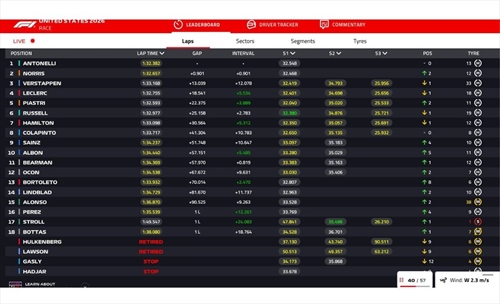 LIVE - GP  Miami 2026 - LIVE - GP  Miami 2026
