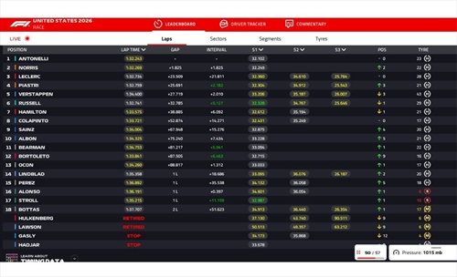 LIVE - GP  Miami 2026 - LIVE - GP  Miami 2026