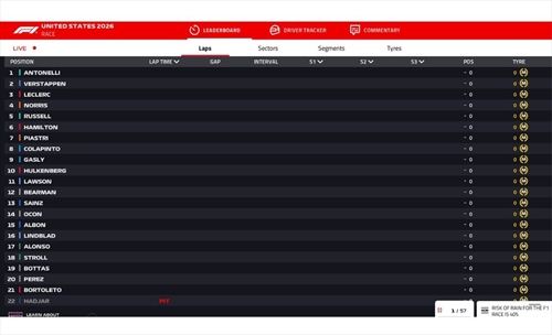 LIVE - GP  Miami 2026 - LIVE - GP  Miami 2026