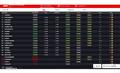 LIVE - GP  Miami 2026 - LIVE - GP  Miami 2026