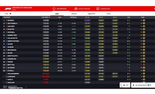 LIVE - GP  Miami 2026 - LIVE - GP  Miami 2026