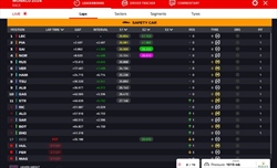 LIVE - GP Monaco 2024 - LIVE - GP Monaco 2024