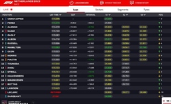 LIVE - GP Olanda 2023 - LIVE - GP Olanda 2023