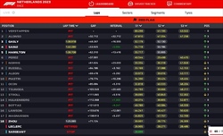 LIVE - GP Olanda 2023 - LIVE - GP Olanda 2023