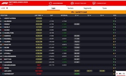 LIVE - GP Olanda 2023 - LIVE - GP Olanda 2023